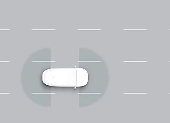 Blind-Spot Collision-Avoidance Assist (BCA)